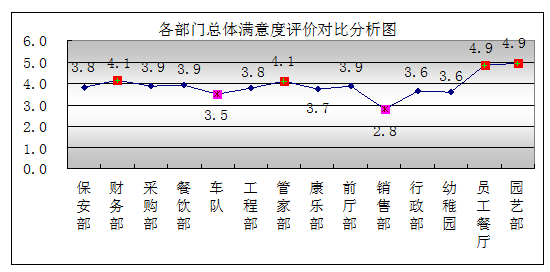 图片上传