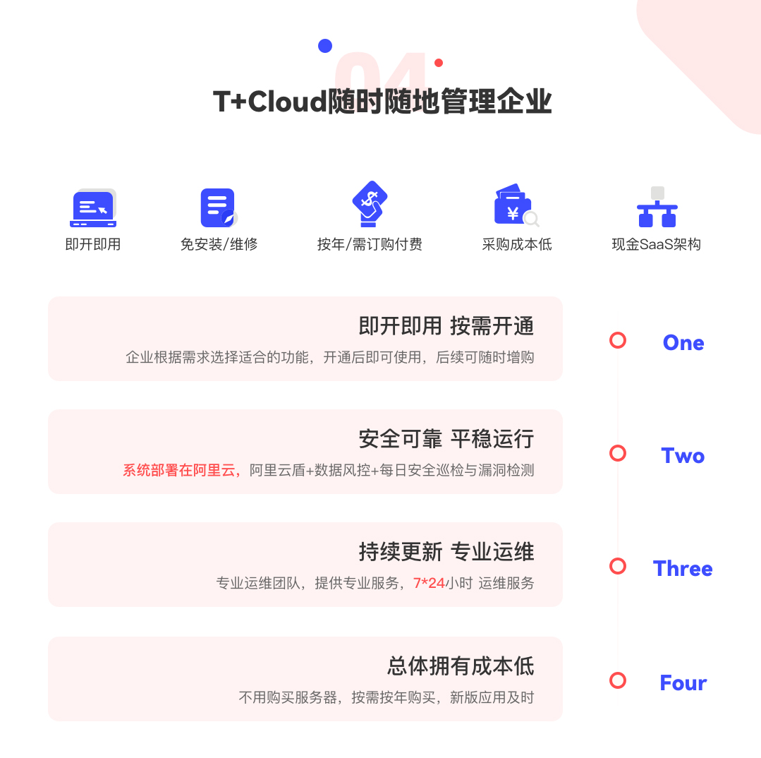 图片上传