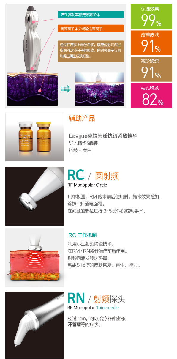 图片上传