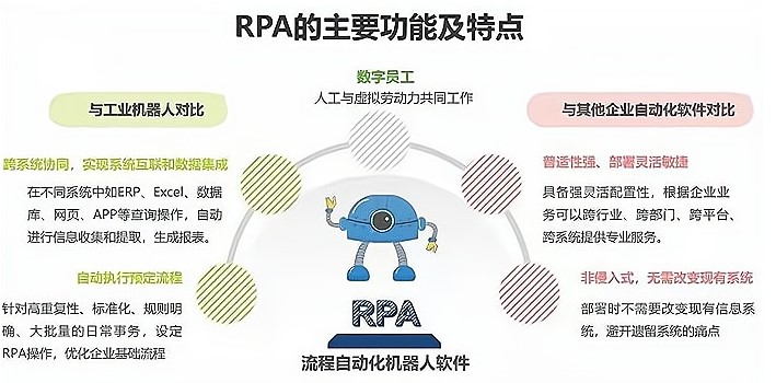 图片上传
