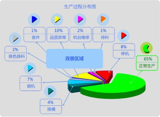 图片上传