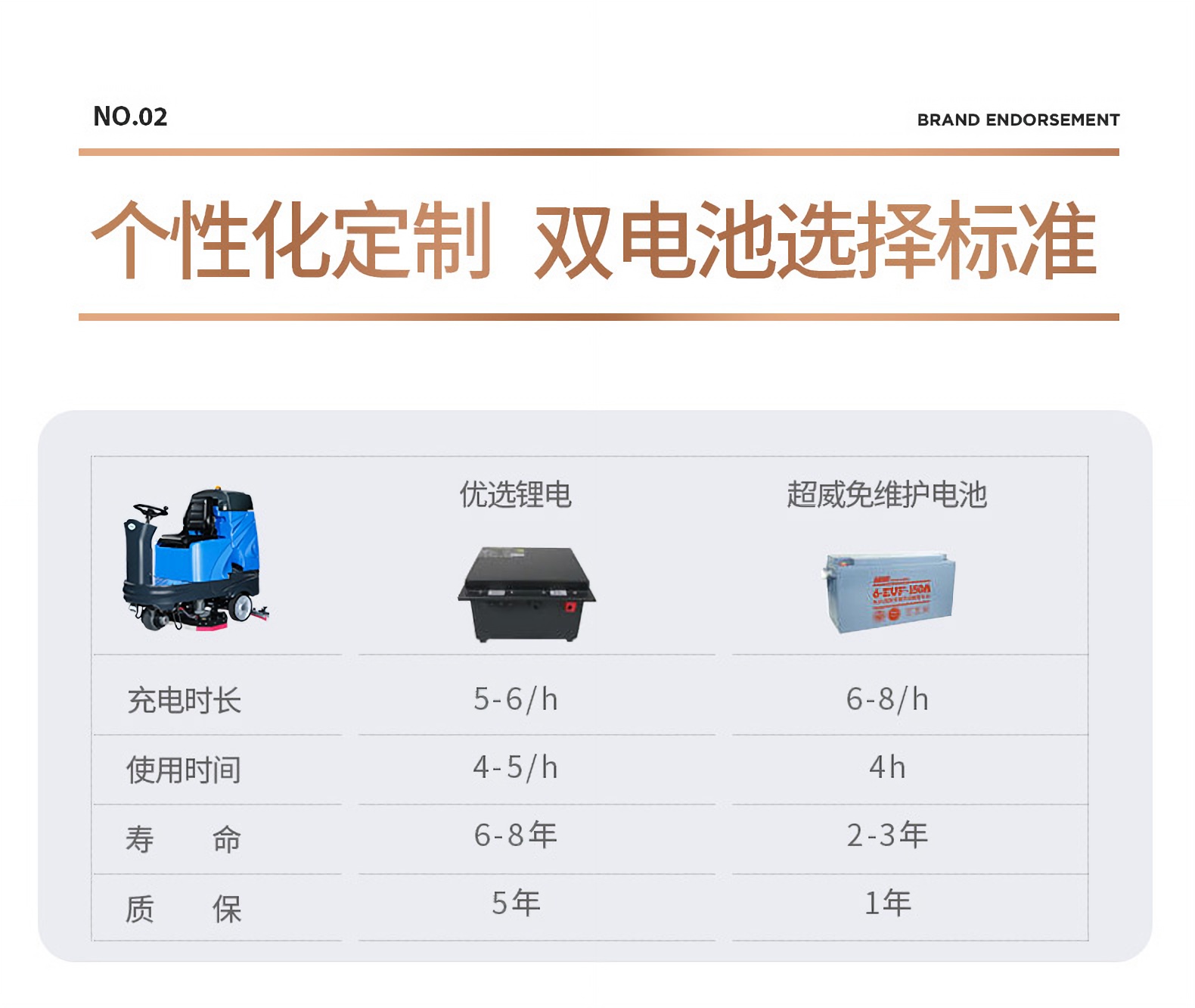 图片上传