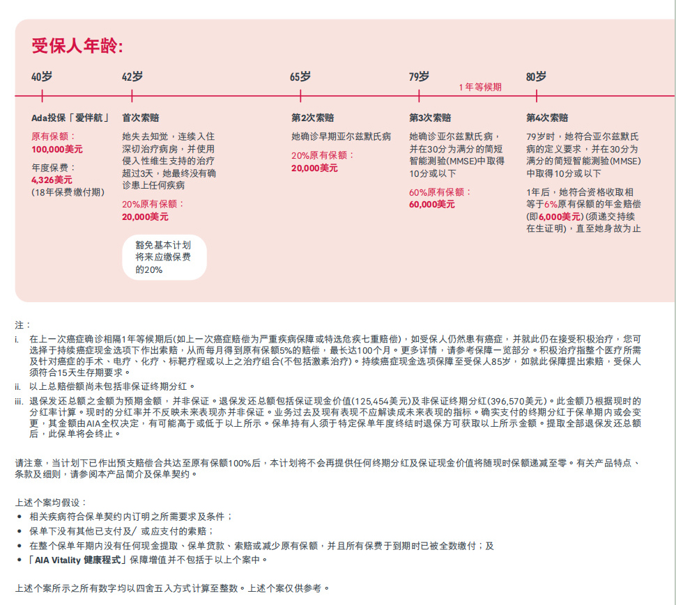 图片上传