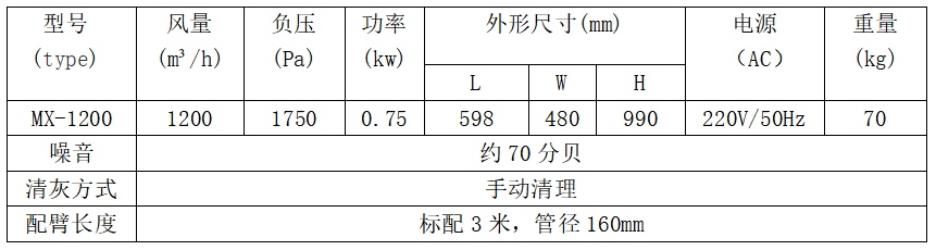 图片上传