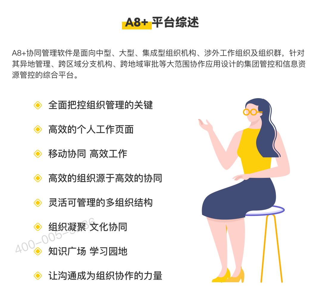 图片上传