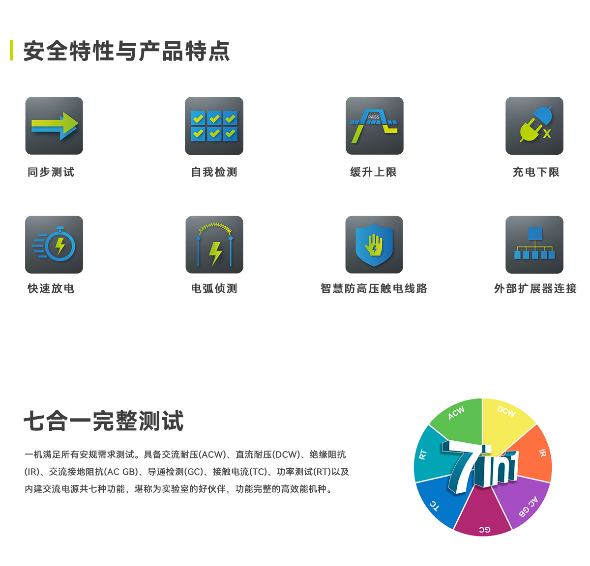 图片上传