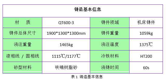 图片上传