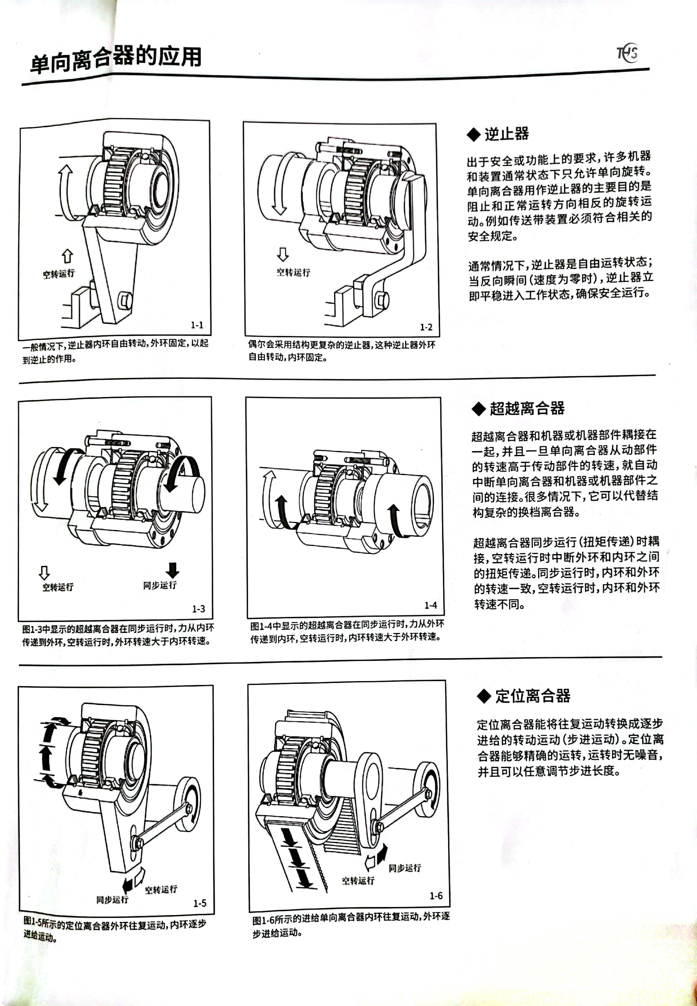 单向离合器的工作原理图片