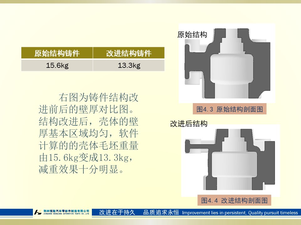 图片上传