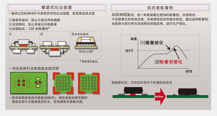 图片上传