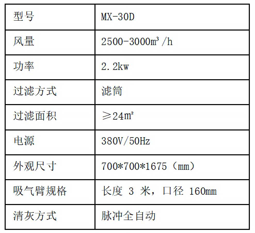 图片上传