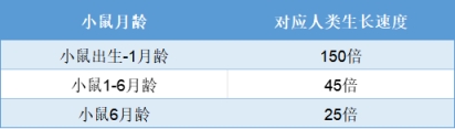 图片上传