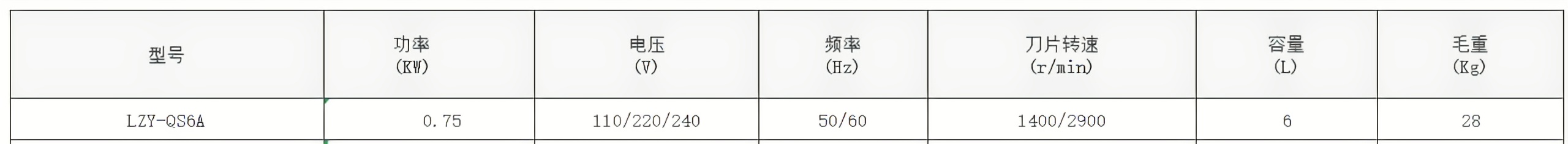图片上传