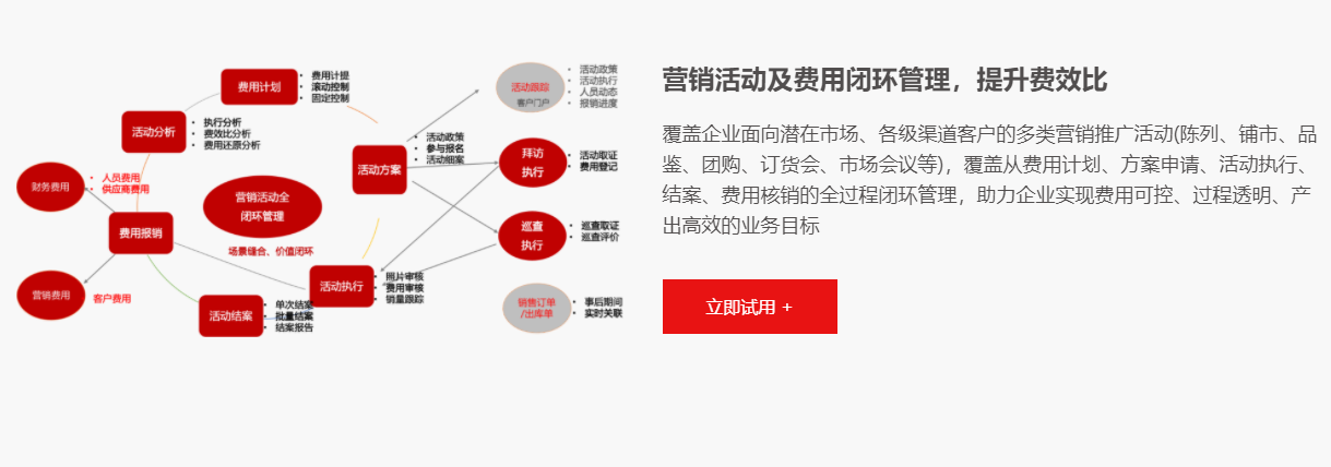 图片上传