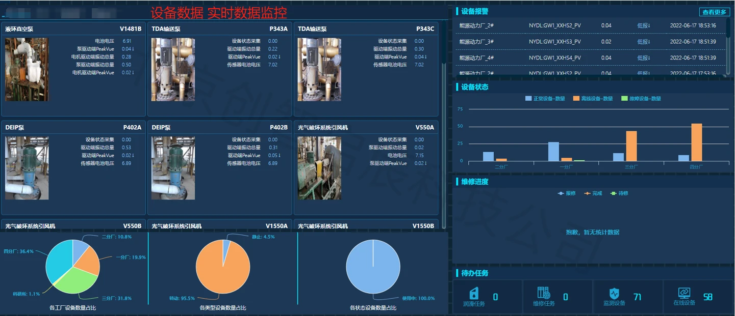 图片上传