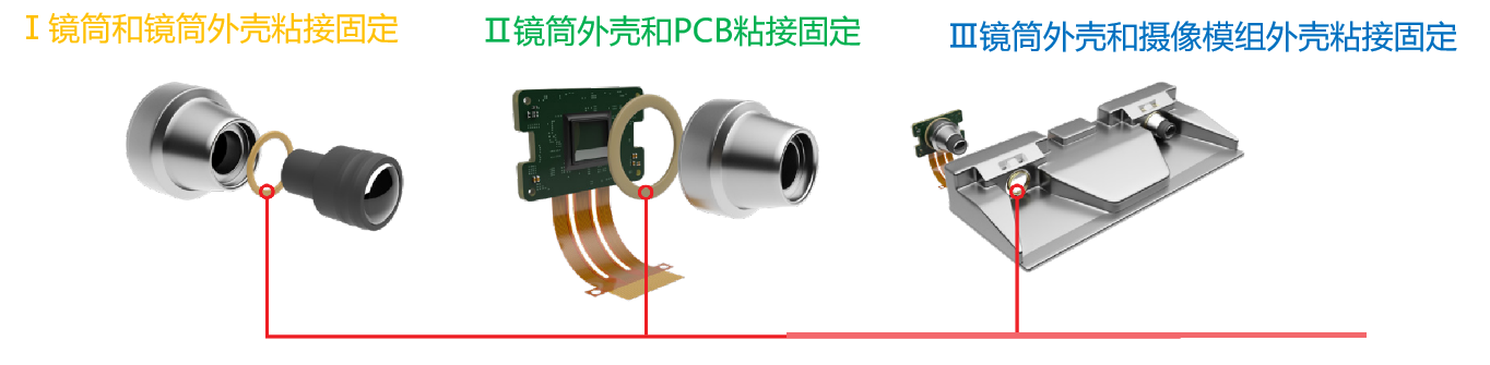 图片上传
