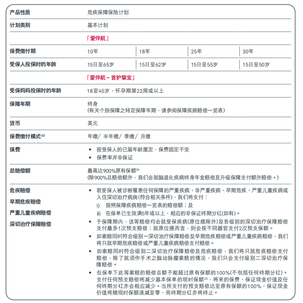 图片上传
