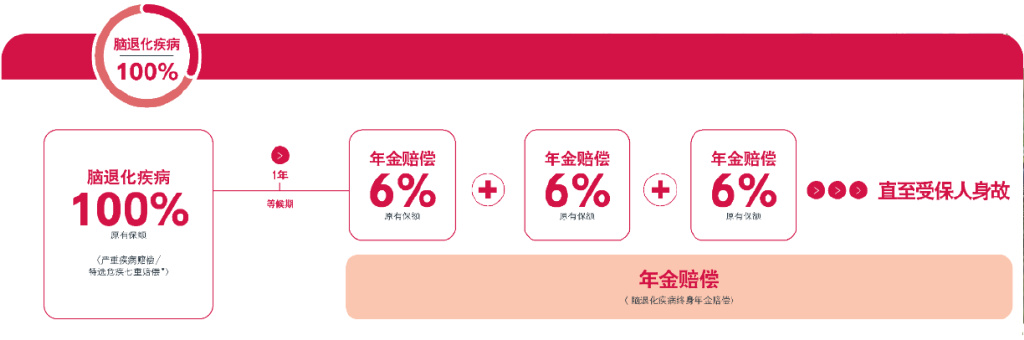 图片上传