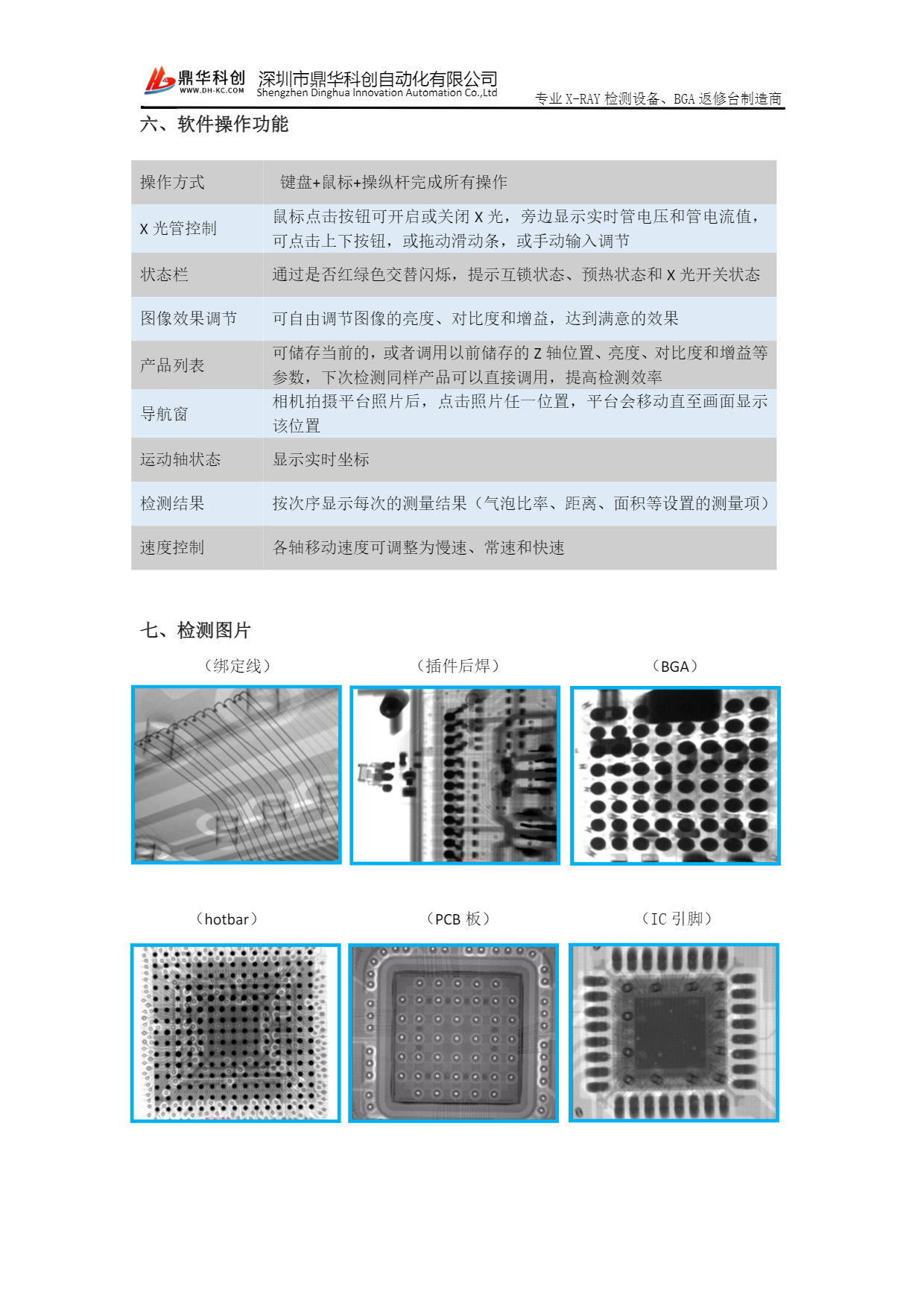 图片上传