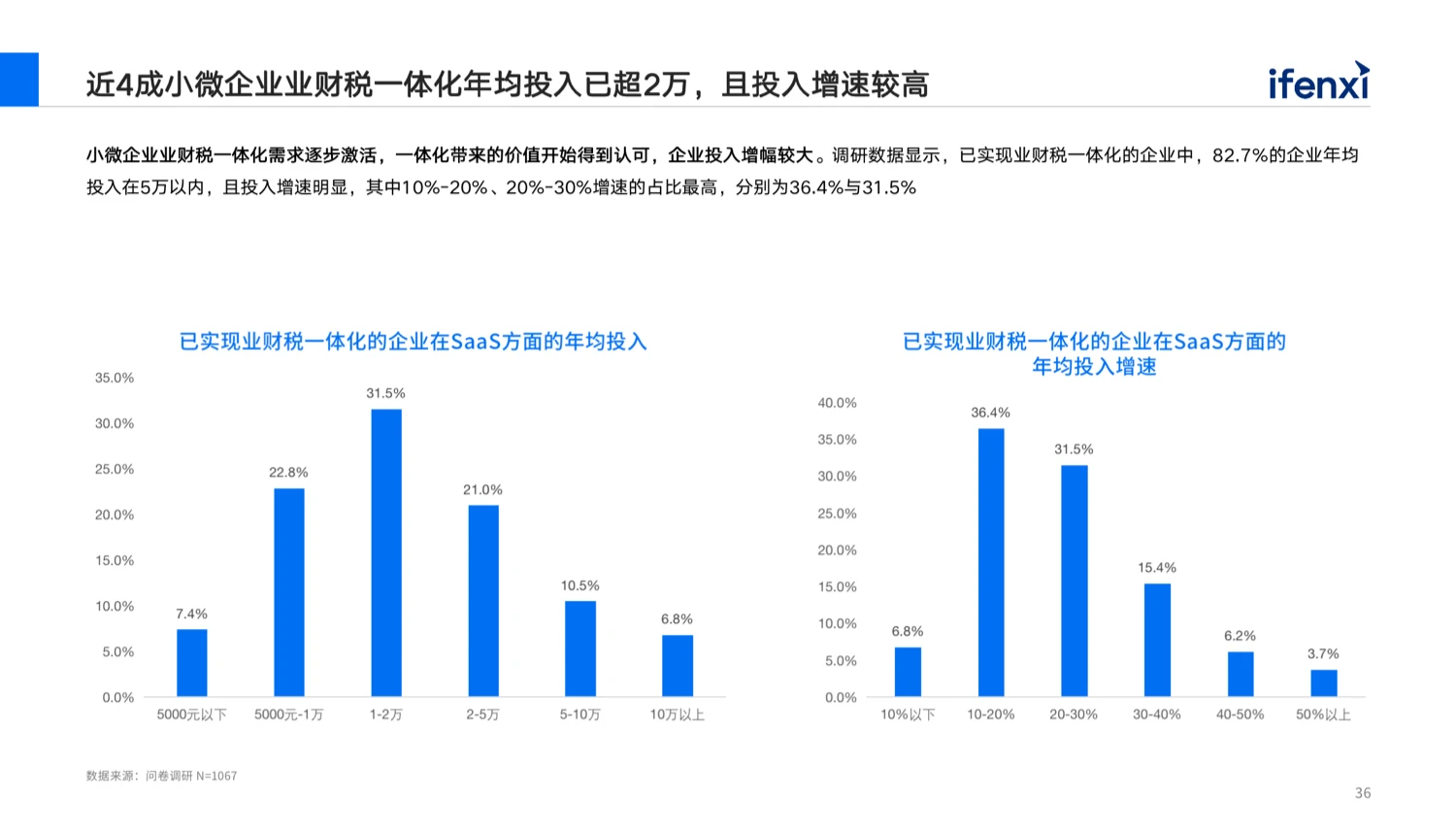 图片上传