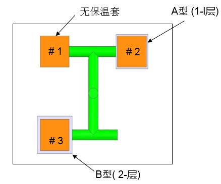 图片上传