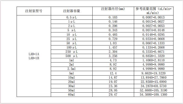 图片上传