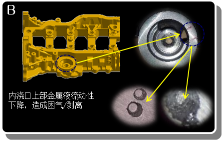 图片上传
