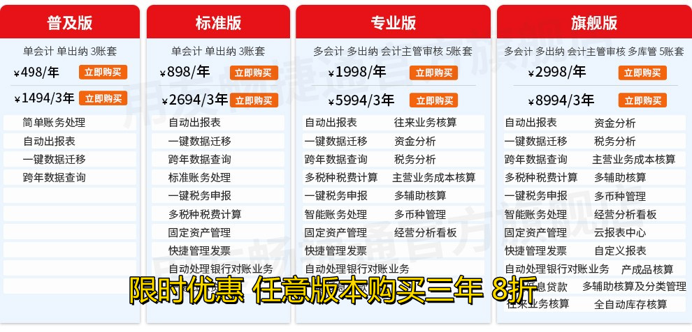 图片上传