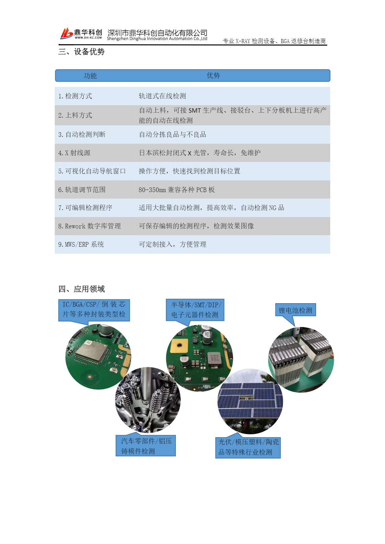 图片上传