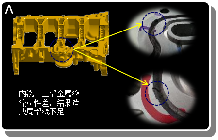图片上传