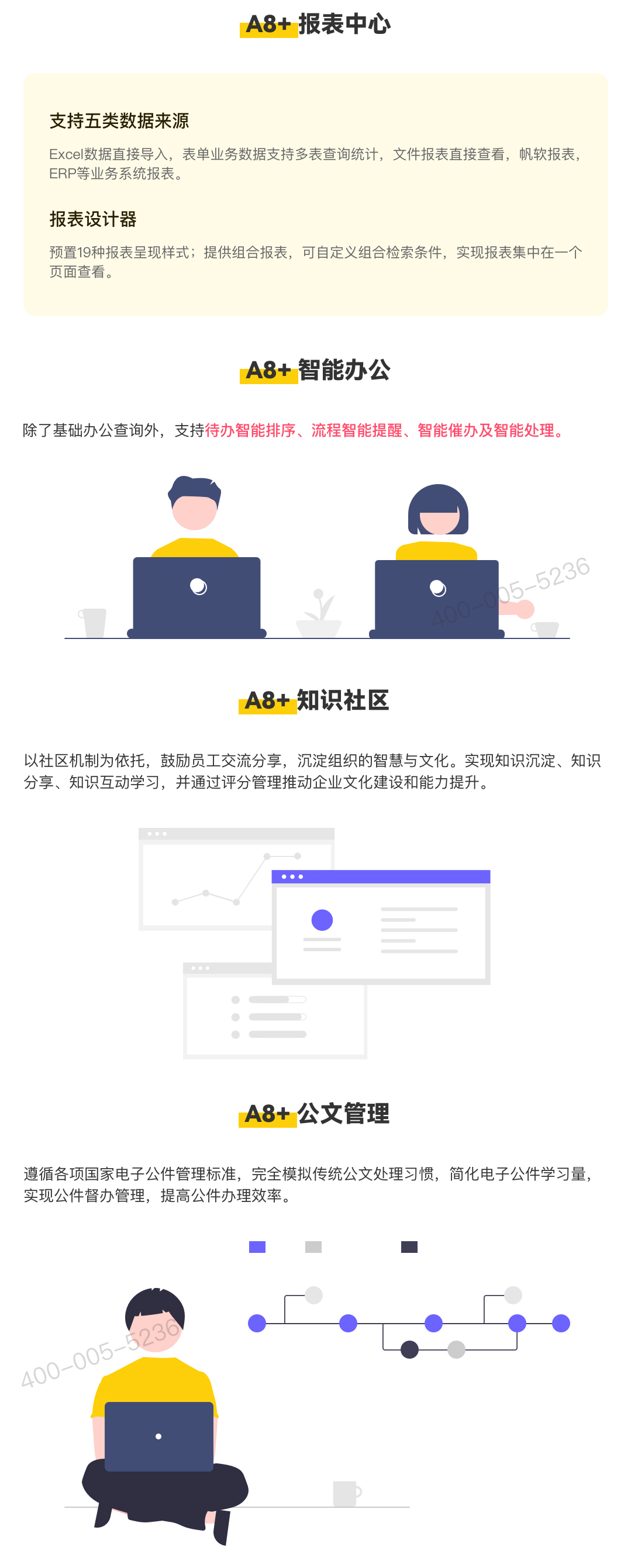 图片上传