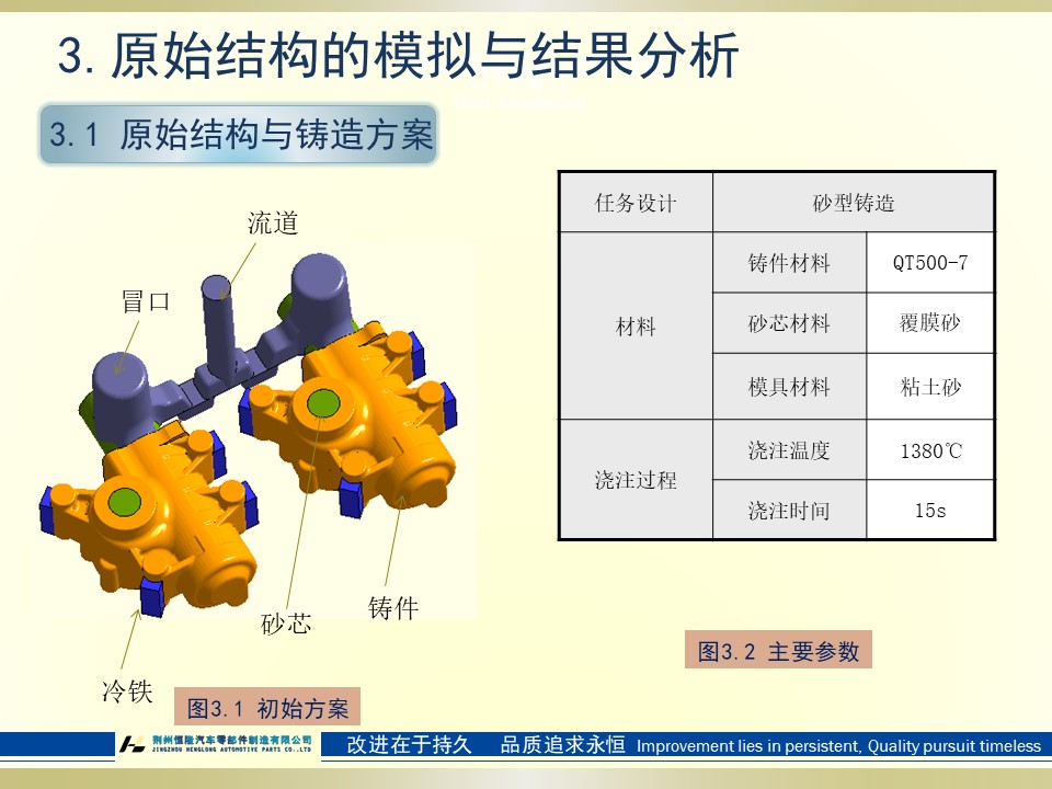 图片上传