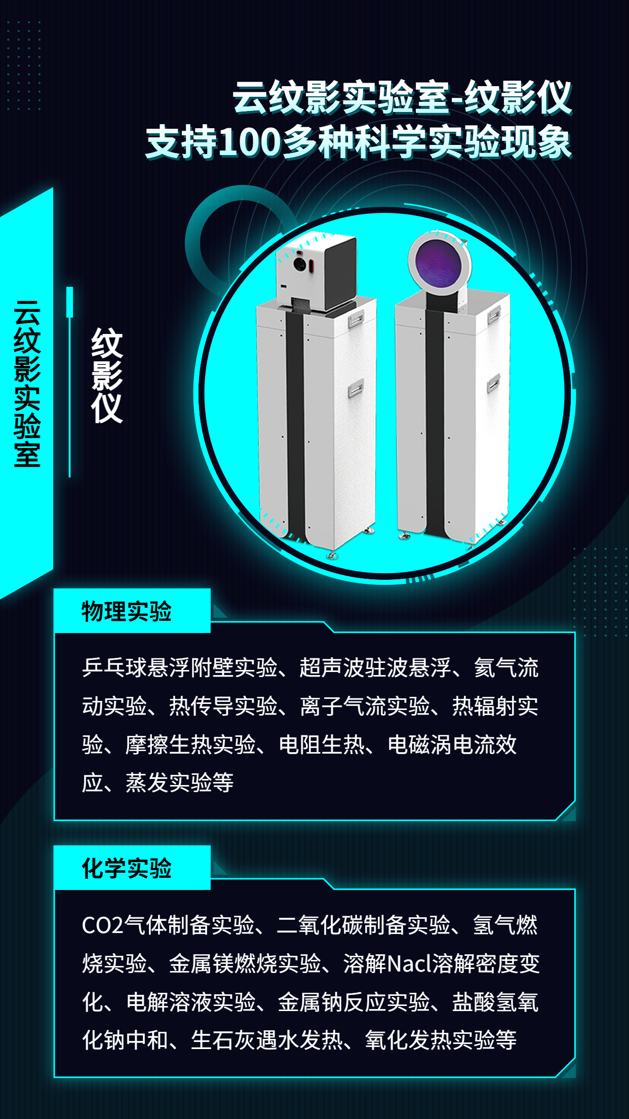 图片上传