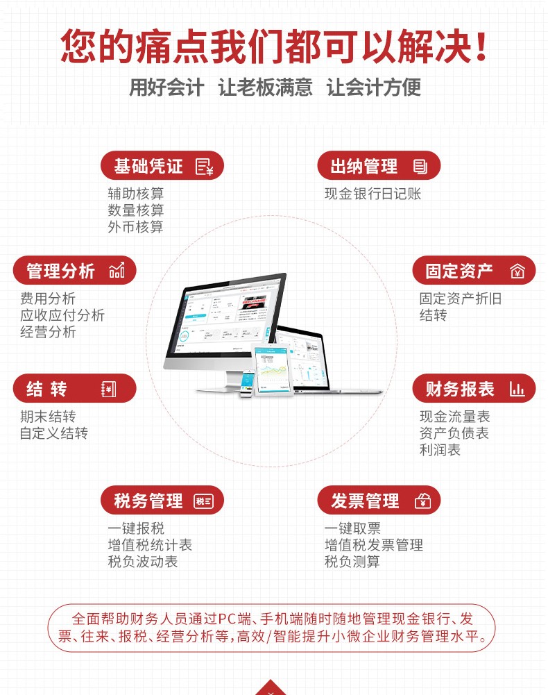 图片上传