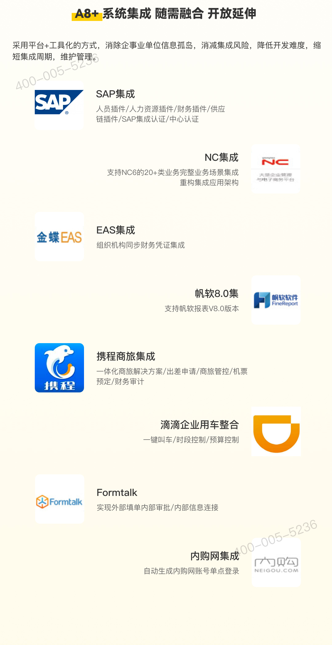 图片上传