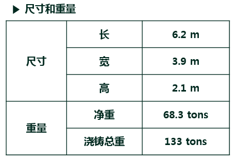 图片上传