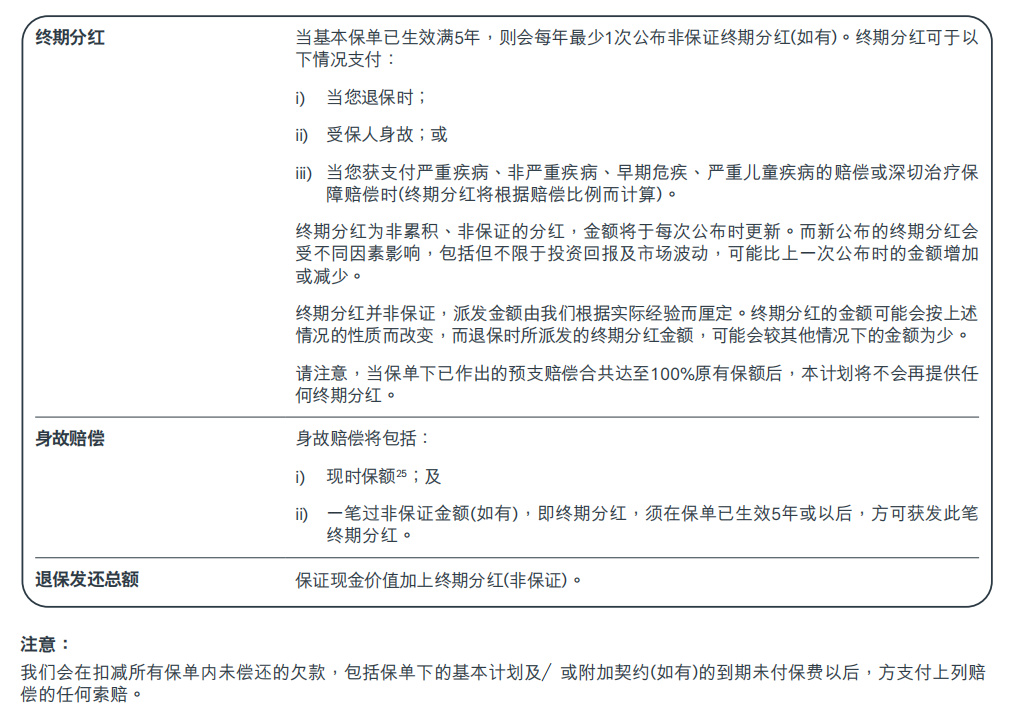 图片上传