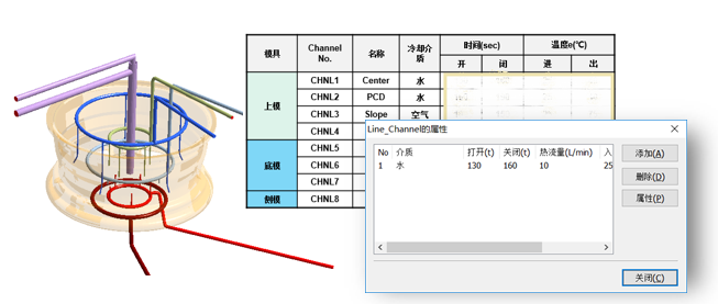 图片上传