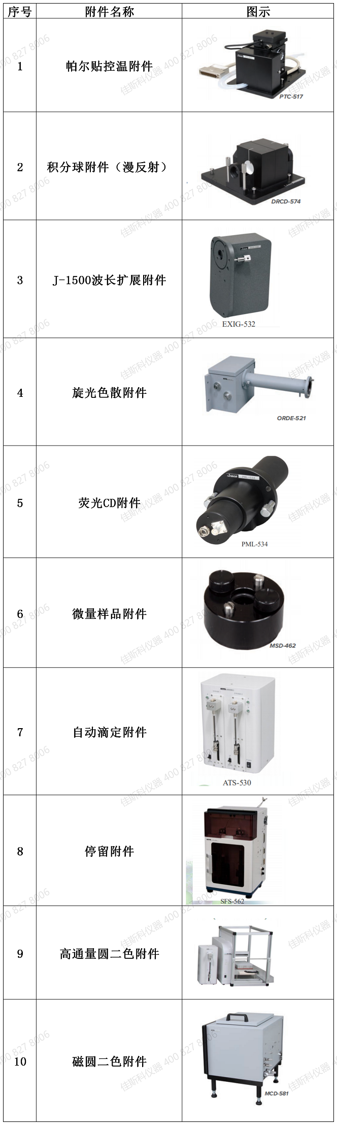 图片上传