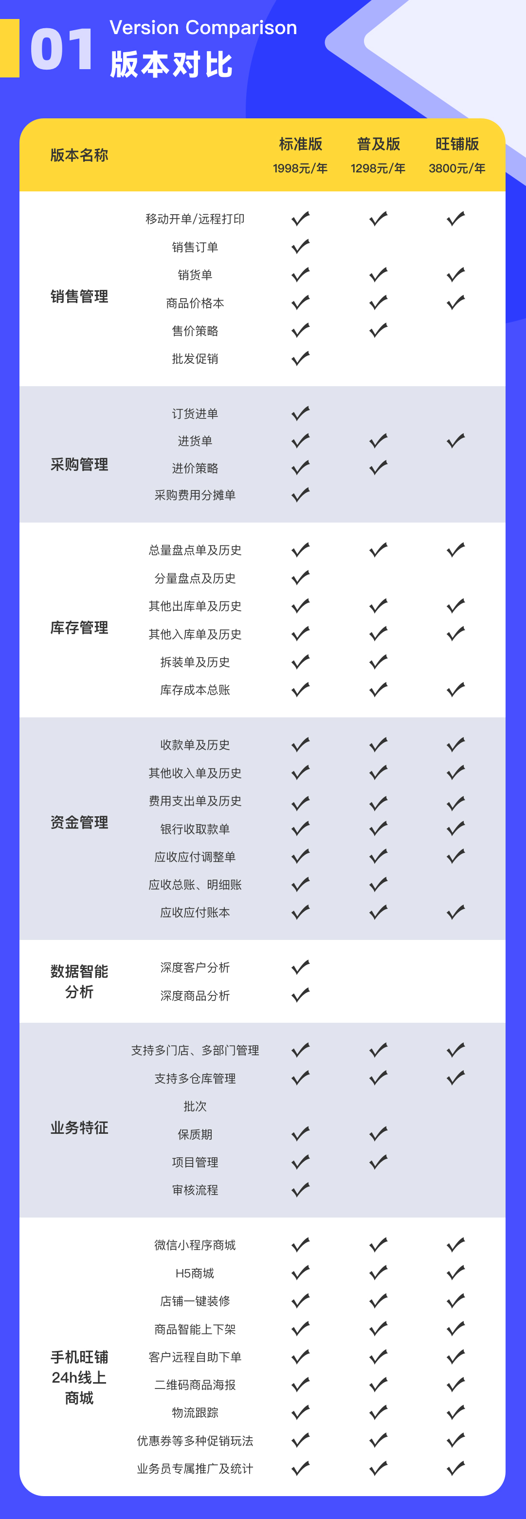 图片上传