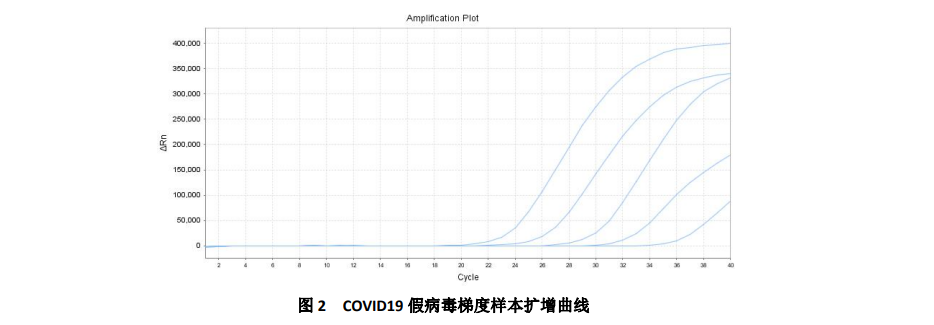 图片上传