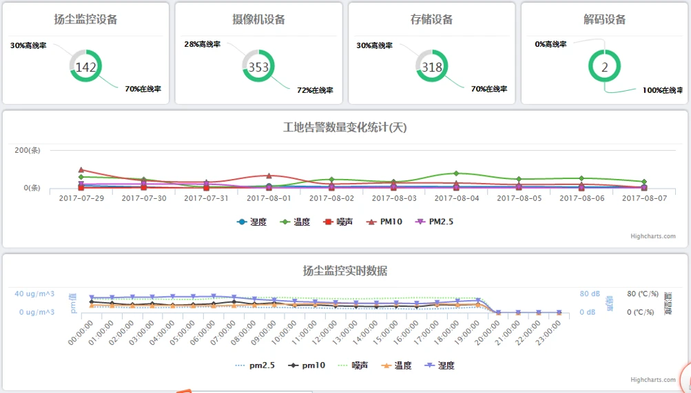 图片上传