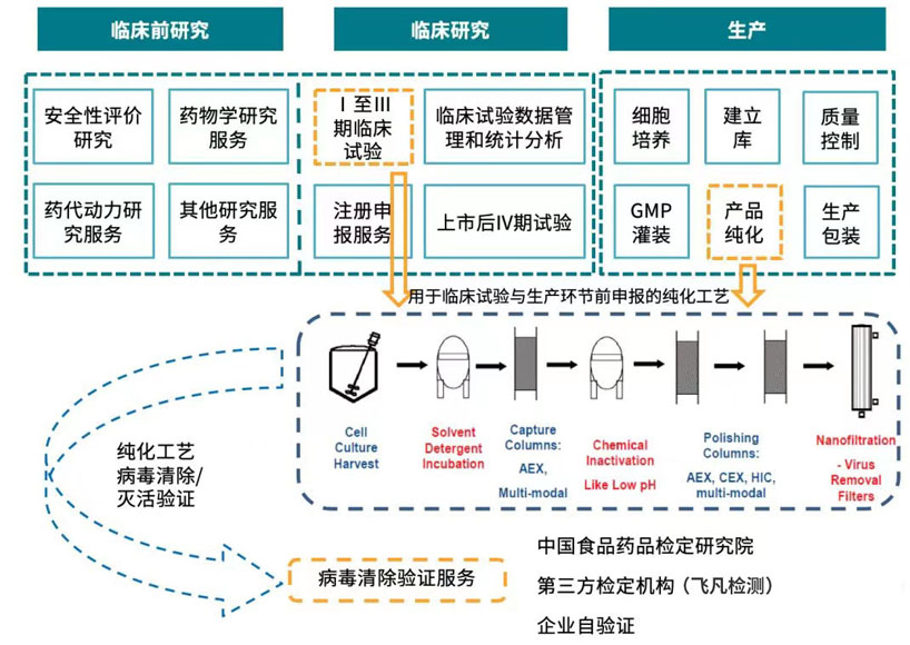 图片上传