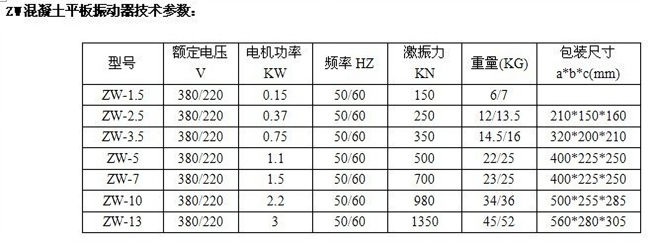 图片上传