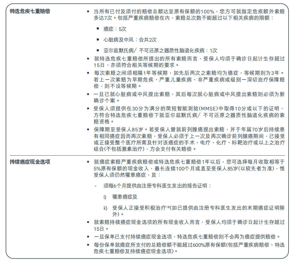 图片上传