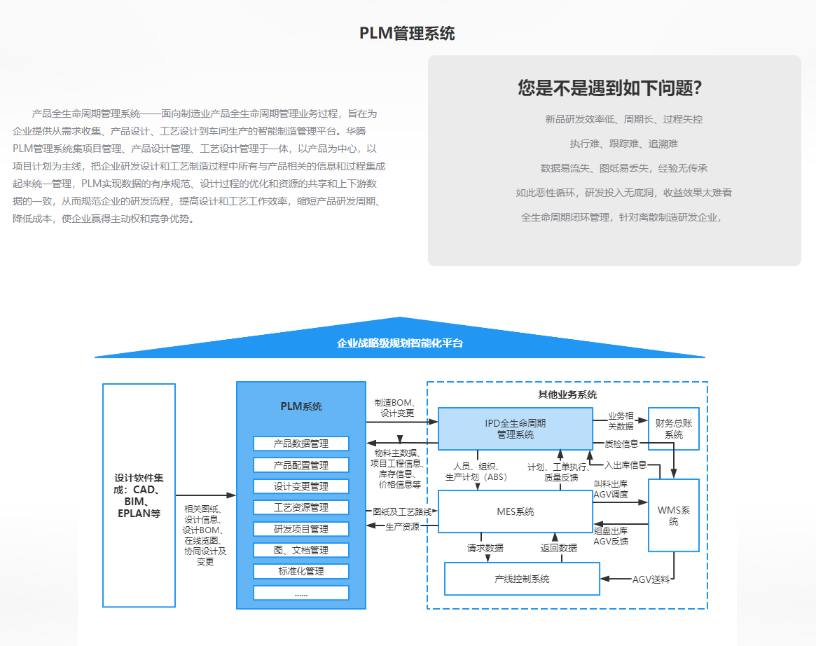 图片上传