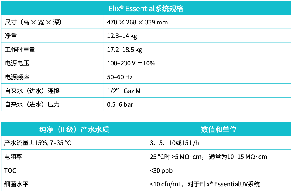 图片上传