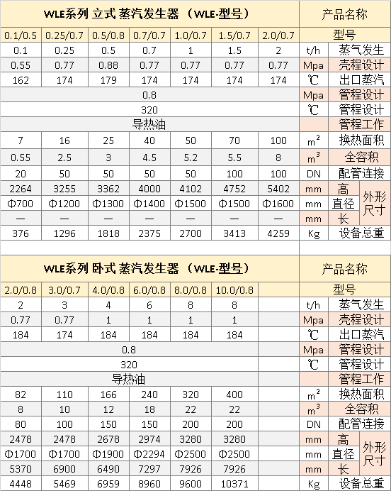 图片上传