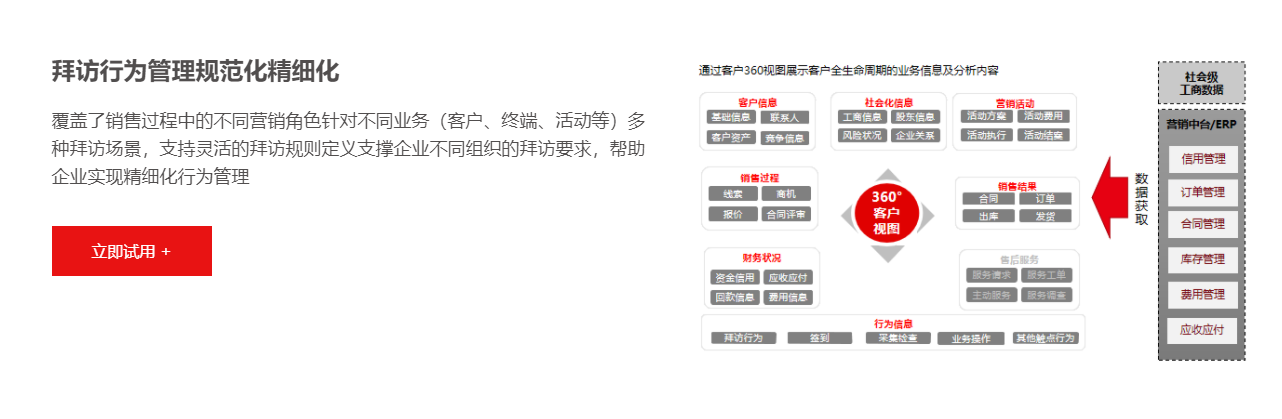 图片上传