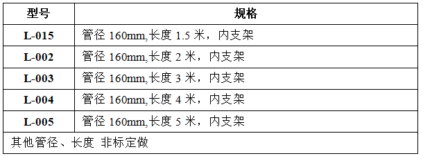 图片上传